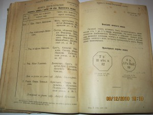 Войсковые учебники Пехота 1912