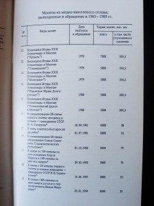 Каталог "Памятные и юбилейные монеты СССР" 1990 г.