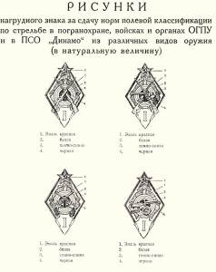 Знак за стрельбу ОГПУ/НКВД