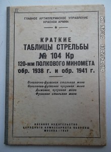 Куплю книги по оружейной тематике