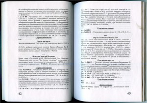 Георгиевский Архив №2Полн. ГК кавалерия и казаки 1914-1918г