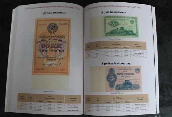 Каталог. Бумажные деньги России 1769-2010