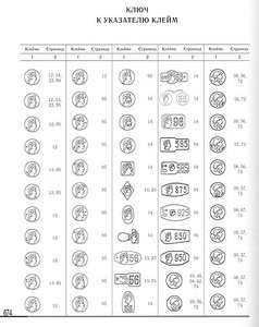 Клейма на изделиях из драгоценных металлов 1917–2000 гг. (СС