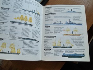 Энциклопедия кораблей. Военно-историческая библиотека 1997 г