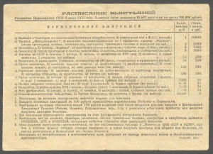 Лотерея помощи инвалидам войны и демоб-ным красноар. 1931 г.