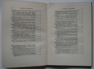 Конституция США   1919 г.     На русском языке