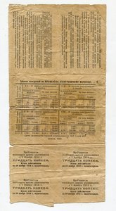 Облигация 5 руб 1929
