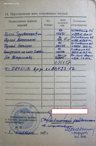 Польша. Комплект на сов.офицера. 1-я дивизия Костюшко.