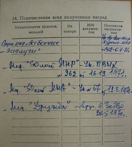 к-т иност.наград на сов.генерала,5шт УК,Ю.В.Кардашевского