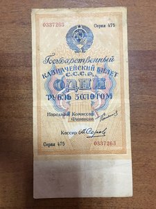1 Рубль Золотом 1924 года