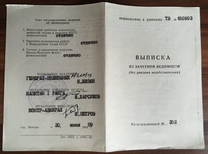 Дипломы о окончании ВМУ Подводного плавания и другое