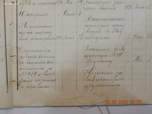 Послужной список капитана 130 Херсонского полка Долинскаго.