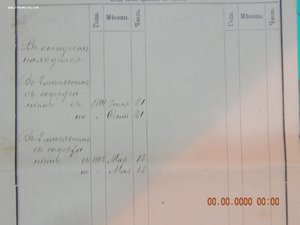Послужной список капитана 130 Херсонского полка Долинскаго.