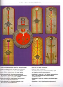 Униформа российского военного воздушного флота. 1890-1935гг.