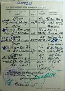 Орден 9 сентября 1944 года 3с с мечами на советского офицера