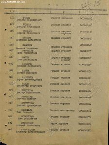 ЗПГ Красная. Училище. 19 июня 1945 года.