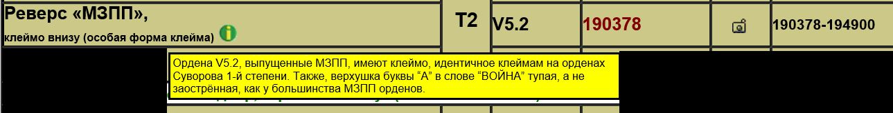 ОВ 2 ст. № 192.287 платинаприбор. Ночной лётчик бомбардир