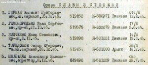 Слава 3ст № 519.575 на коновода. За спасение командира полка