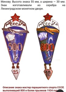 Знак Парашютист Мастер СССР.