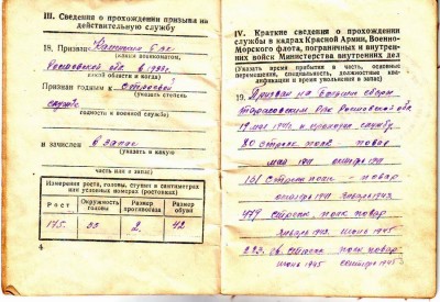 Военный билет на повара. 1941-1945г.