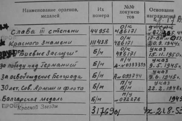 БКЗ ,Слава 3 ,  Белград на Старшего Летчика, истребителя