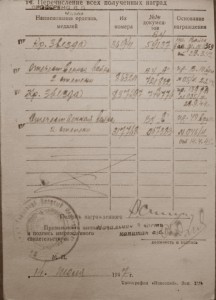 4 боевых ордена командира мото-развед роты