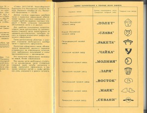 Коллекционерам Советских часов КАТАЛОГ-СПРАВОЧНИК