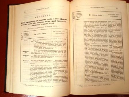 Сборник распоряжений по казачьим войскам