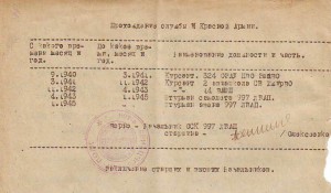 Наградные листы, характеристики, фото из Л.Д.