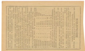 Войсковая лотерея Оренбургского Казачьего Войска