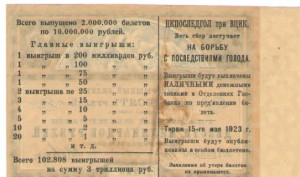 Выигрышный билет 1923 г.