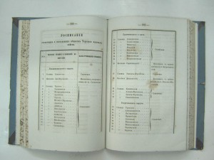 Приказы по казачьим войскам ... 1904г.  + 1873г.