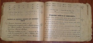 Учебник Военной грамоты для солдат