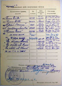 ОВ 2 МЗПП без МД (Сурик3 в доках)