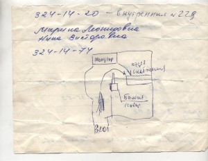 Мондворовская звезда переложеная эмаль.