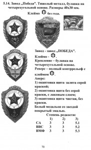 Три отличника ВМФ разных годов выпуска