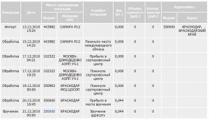 НЕ СПЕШИТЕ !!! ВОЗМОЖНО, ВАС ПРИГЛАШАЮТ В АД !!! (wad1117).