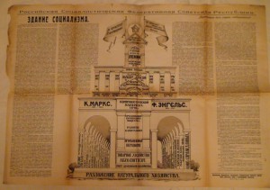 Плакат "Здание социализма" 1919г.