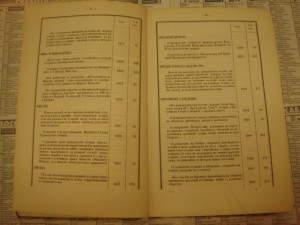 Книга "Алфавит делам.."(по законодательным вопросам )