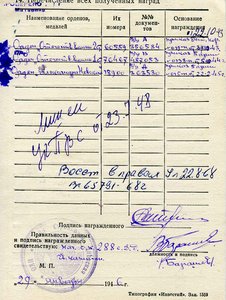 Комплект дублей