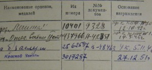 ЛЕНИН - Винт 1942г Офицер ПОДВОДНОЙ ЛОДКИ