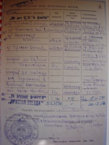 Невский. С пробивкой. Целый. Позолота. Эмаль целая.