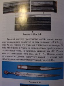 Кинжал ККВ частник билон