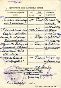 Хмель-3 № 175