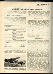 «Вестник воздушного флота», журналы 1934; 1935; 1936; 1938;