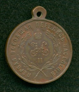 Перепись 1897 г.