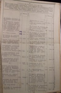 Архив штабс-капитана,а потом полковника РККА  Трояновского.