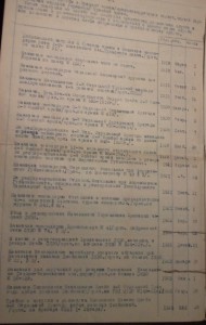 Архив штабс-капитана,а потом полковника РККА  Трояновского.