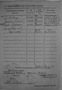 БКЗ 48673 кр-ца разведчика.Керченско-Эльтигенская операция !