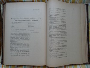 Курсъ Психiатрiи С.С.Корсакова. 1901г.